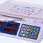 The hottest 2016 Electronic Weighing Scale