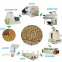 Animal Feed Pellet Machine