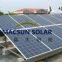 Portable Solar Power Systems