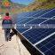 2017 Best quality factory price Solar panel with CE TUV Certificates