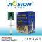 Aosion Garden Passive Infrared  Cats Repeller