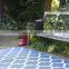 Eco-friendly recycled plastic rugs for patios home decor