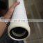 Gas liquid coalescer gas filtration gas filters element PSFG-536