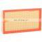 China air-compressor parts air filter component 98AX9601AA for FIESTA Box