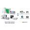 WDH-31-500 380V ac circuit breaker overload motor protection controller