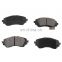 Wholesale semi metal brake  pad 04465-0D150 OE NO. Metal Brake Pad D1950 For Japanese Cars