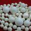 Zirconia Ceramic Grinding Balls
