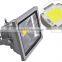 new products 50w aluminum led flood light for school