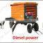 hydraulic four wheels mobile scissor aerial platform