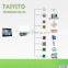 zigbee smart home automation ,smart home automation system, gsm home automation control system