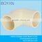 BOYAN hot water cpvc ASTM2846 water supply pipe fitting 45 degree elbow