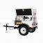 Small Diesel Generators Price With Trailer