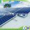 high efficiency best price 150w 18v solar panel