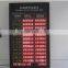 hot led currency board