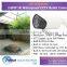 IW-1401T-A 8CH AHD 1080P Smart Search Hybrid DVR