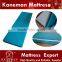 Waterproof outdoor and indoor floor sponge foam mattress