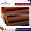 Synthetic Leather For Shoes High In Demand Owing To Its Various Properties