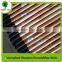 Manufacturer supplier Varnished wooden broom handle for whosesale