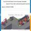 Durable and high efficiency Pillow shape charcoal production line