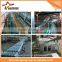 Canning line for soft drinks from 3000 up to 15000 cph