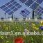 solar panel mounting brackets2000W