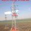 MEGATRO 110KV SJ 90° DC Tension transmission tower