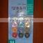 sewing thread