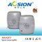 Wonderful Indoor Mini Plug-in  Ultrasonic  Pest Repeller