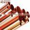 copper pipe price per kg