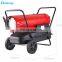 2018 Hot sales products industrial oil heaters