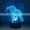 3D USB Dinosaur Modelling Table Lamp LED Night Lights 7 Colors Change Bedroom Home Decor Gifts Fixture Interesting Luminous Toy