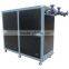 AEOT-75BF-90 explosion-proof heater for industry