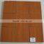Woodgrain high glossy decorative hpl phenolic compact waterproof wall panels