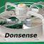 Innovative Large Scale Wall Mounted Industrial greenhouse Exhaust Fan