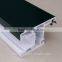 80mm glazing bead support plate/ upvc window profile/pvc door panel profile