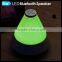 Hot Musky Wireless Bluetooth Speaker