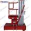 200kgs mast single man lift with overload protection