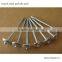 Q235 G9*2'' roofing nails galvanized