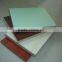 laminated Particleboard /chipboard for furmiture use