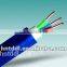 PVC Electrical Wire Cable for ASTM/IEC
