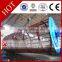 HSM ISO CE Easy Use Rotary Drum Screen For Sale