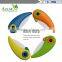 High Quality Bird Shaped Home Stylish Foldable Ceramic Pocket Knife
