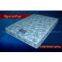 Two Sided Bonnel Mattress