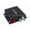 sell speed dome camera