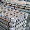 1085 High Carbon 303 Stainless Steel Sheet