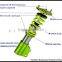 High quality Adjustablee shock absorber with 36 Step Damper