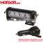 High Power LED Grille Light For Vehicle Suction Cup Mount Lighthead HTA-141