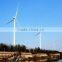 Horizontal axis wind turbine