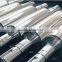 Rolling mill equipment,Rebar rolling mill production line
