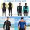High quaility Surfing Neoprene Fabric Rubber Sheet by manufacturer